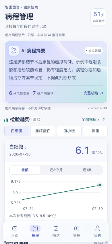 智医图谱小程序的病程管理界面，内容为虚拟示例
